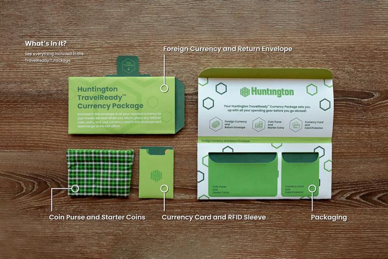 A “What’s In It?” image of the TravelReady™ Currency Package featuring the currency envelope, coin purse, and prepaid currency card in a RFID protective sleeve