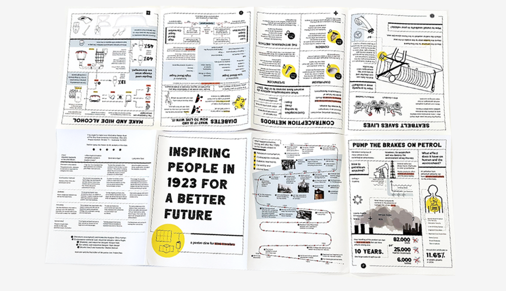 a poster-zine to visually explain the information to people in 1923