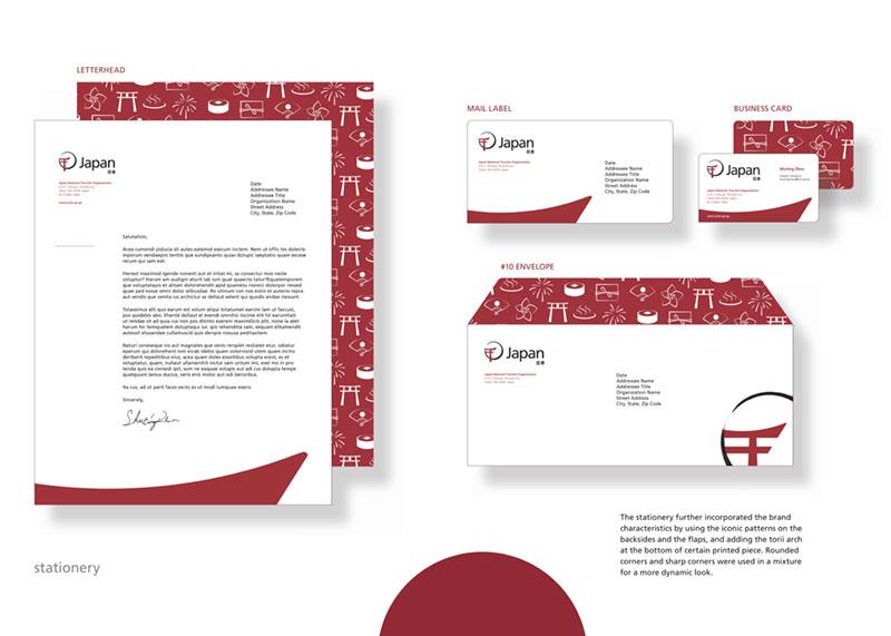 Printed Collateral