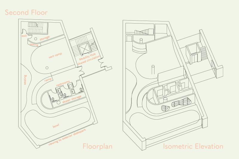 Gray McKay project image 5