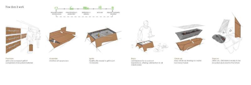 Pei-Chien Wu project image 2