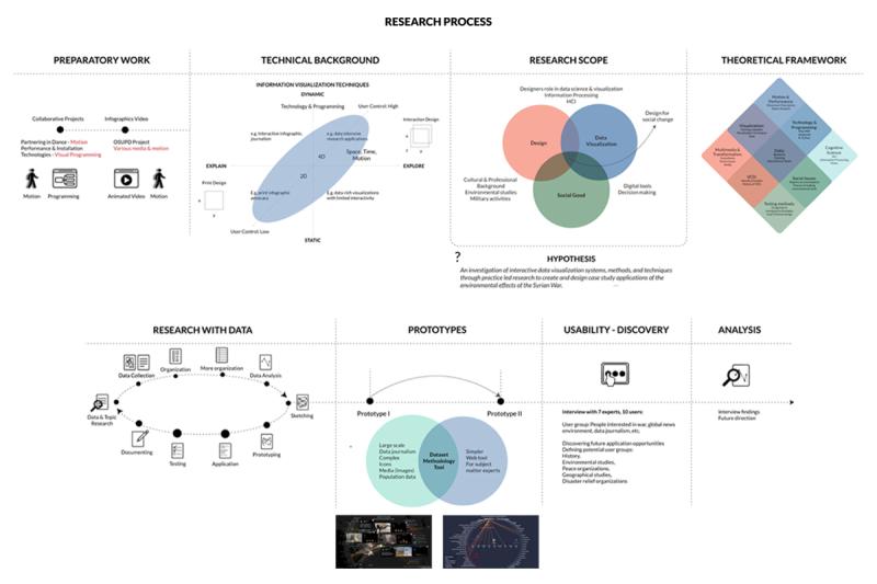 Ece Karaca project image 1