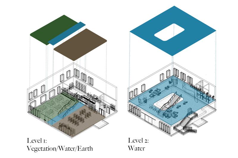 Franklinton Fresh Market Isometric Diagrams