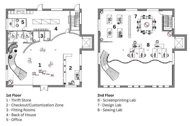 This picture shows the 1st and 2nd floor plan layouts of my building. They are read from left to right. The floor plans are also numbered 1 through 8, which correspond to the writing shown below, telling what each space is. Starting on the 1st floor going in order, the first space shown is the thrift store, which has clothing racks, an art installation, and the main staircase. Next to that is the checkout area with a customization zone. Further into the space are the fitting rooms.