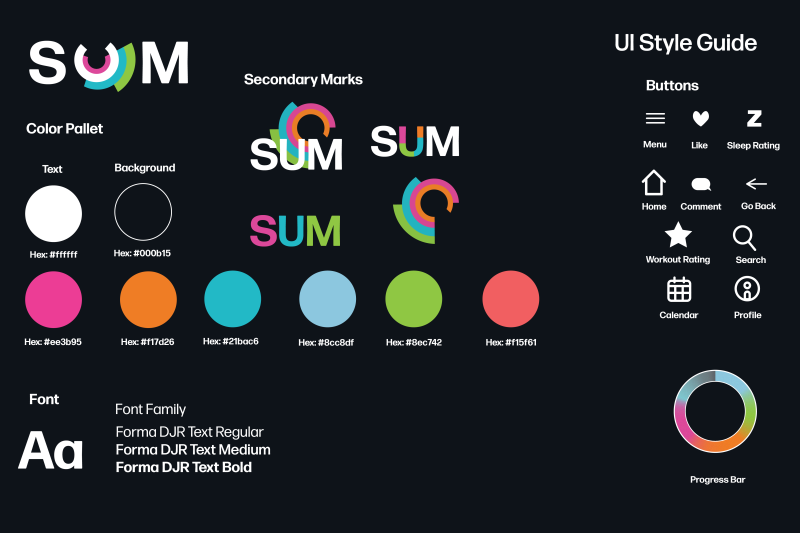 The SUM UI Style Guide 