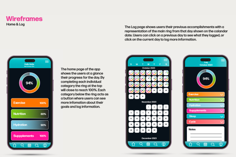 First Set of wireframes for the app