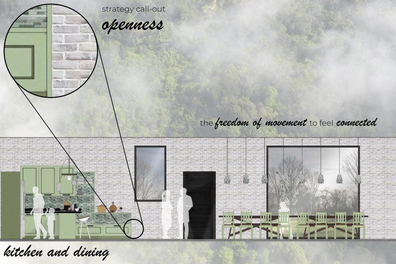 Claudia Heitkamp project image 3