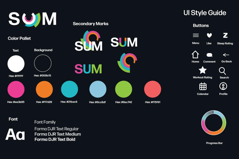 The SUM UI Style Guide