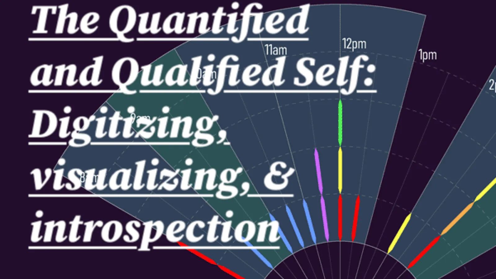The Quantified and Qualified Self: Digitizing, visualizing, & introspection