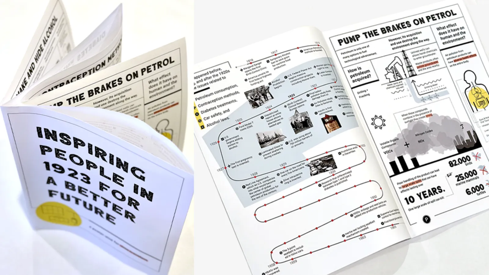 a poster-zine to visually explain the information to people in 1923