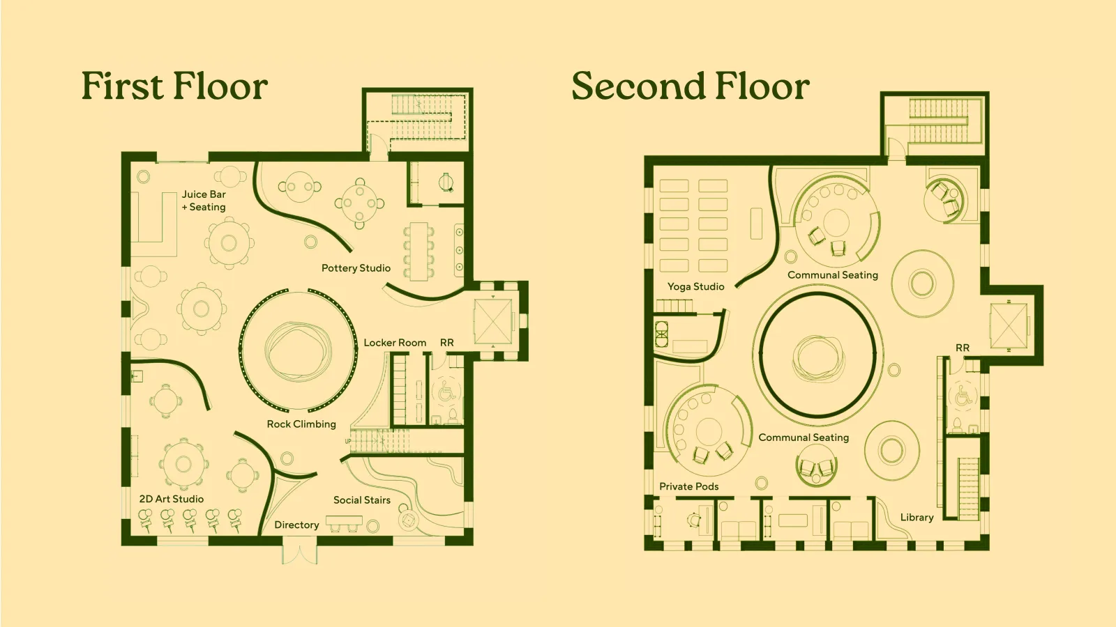Adetailedfloorplanofatwo-storybuilding.Thefirstfloorincludesapotterystudio, juice bar with seating, rock climbing area, locker room, and social stairs. The second floor features a yoga studio, communal seating areas, private pods, and a library. The central open space visually connects both floors.