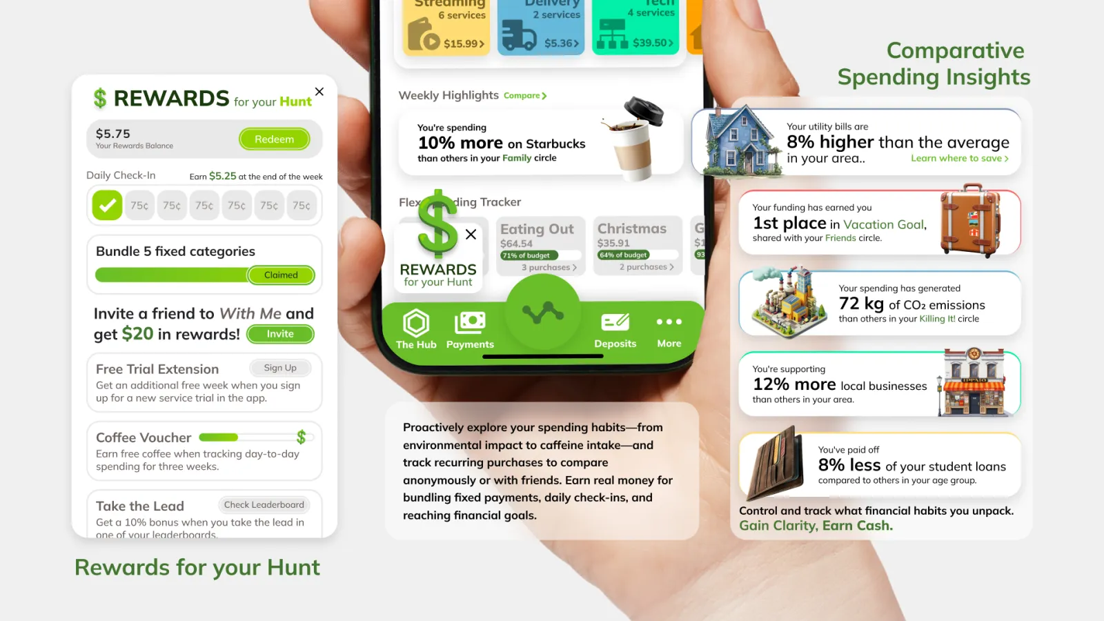 Huntington Bank app's rewards and insights dashboard showing available rewards, spending comparisons, and achievement tracking.