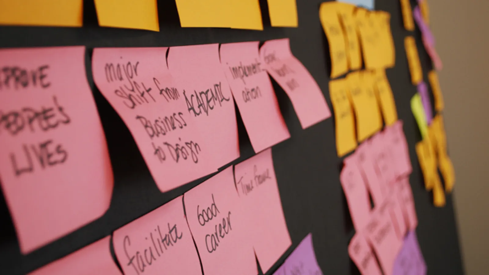 Post it notes representing the grad studies information days