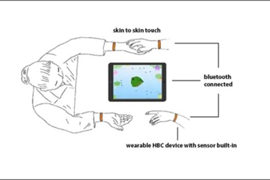 Illustration of person sitting at a table with an ipad