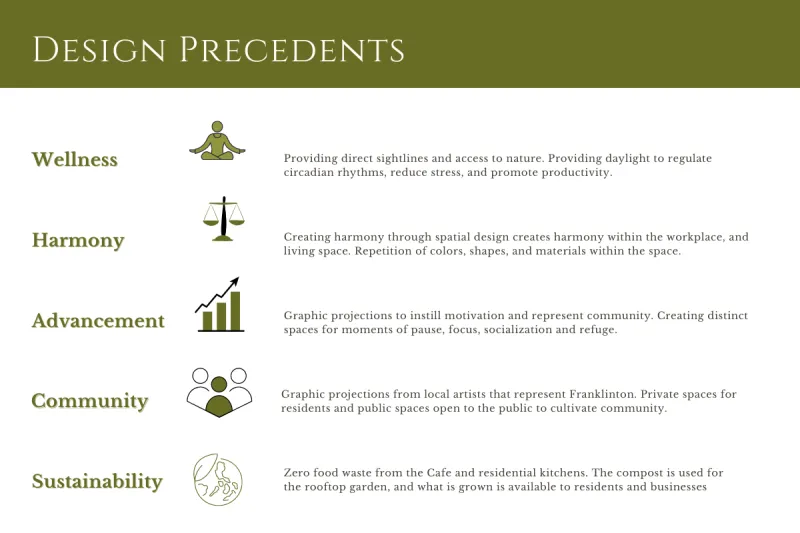 Cathleen Gleason project image 7