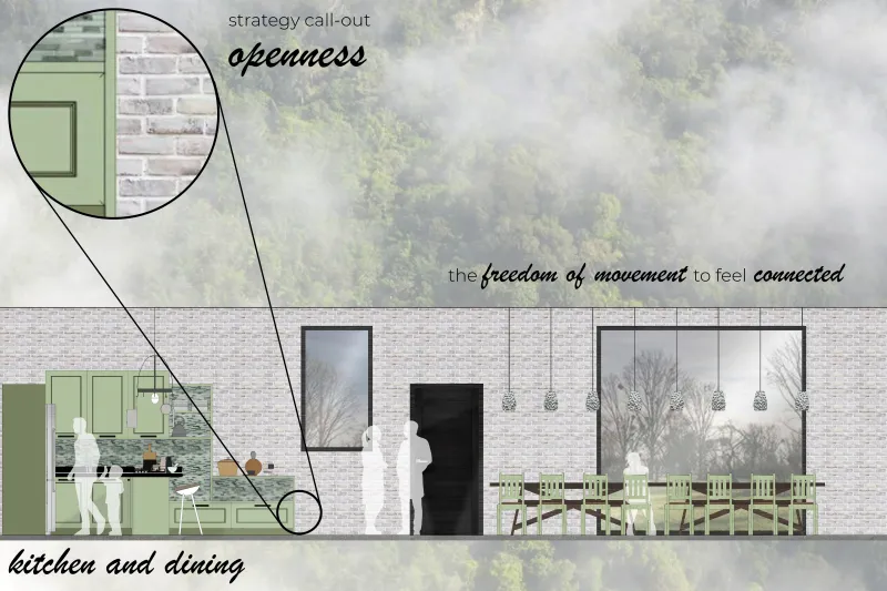 Claudia Heitkamp project image 3