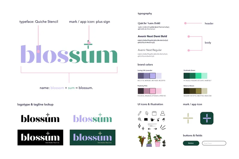 blossum's style guide with logotype and tagline lockups, typography, brand colors, icons and illustrations, and app icon.