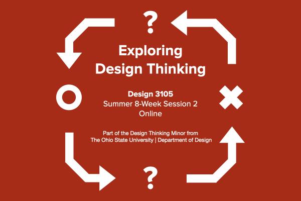 Red background with white shapes and question marks forming a circle surrounding text “Exploring Design Thinking, Design 3105, Summer 8-week Session 2, Online. Part of the Design Thinking Minor. The Ohio State University | Department of Design”  