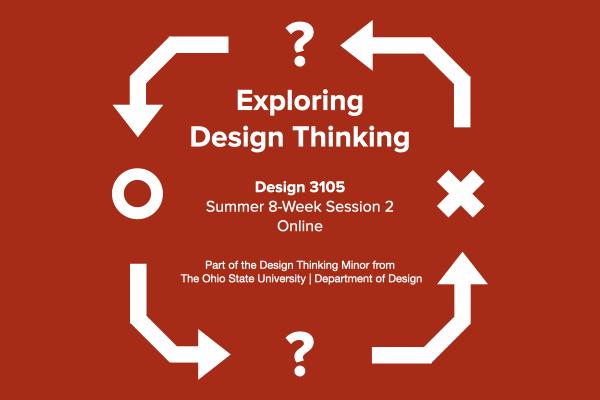 Red background with white shapes and question marks forming a circle surrounding text “Exploring Design Thinking, Design 3105, Summer 8-week Session 2, Online. Part of the Design Thinking Minor. The Ohio State University | Department of Design”