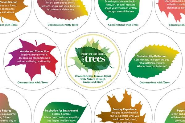 Conversation with Trees poster