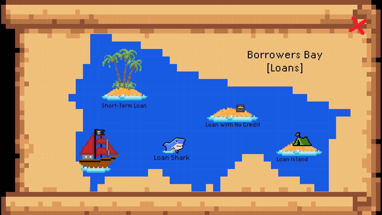 Select different mini games to learn different things about loans