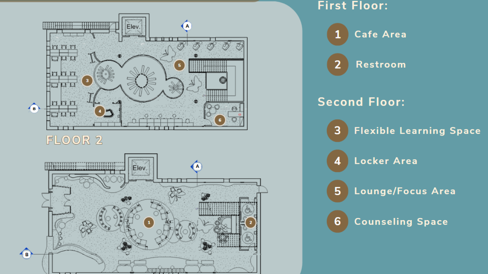 2.	Thriving Bloom floor plans that show the first floor and second floor. With the first floor having the café with its designed cocoons seatings to attract and advertise the learning area on the second floor. 