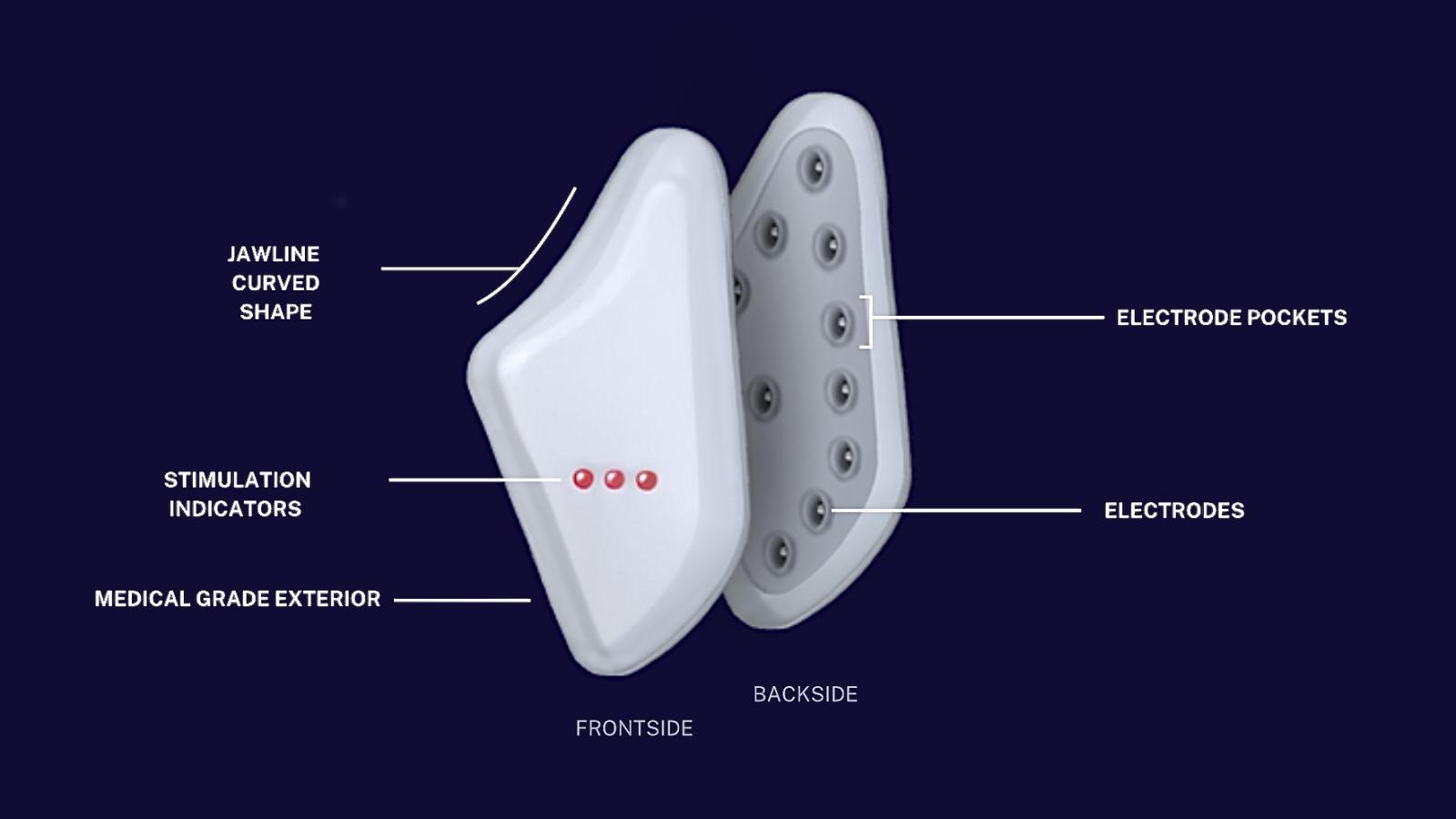 Digital diagram of implant’s features
