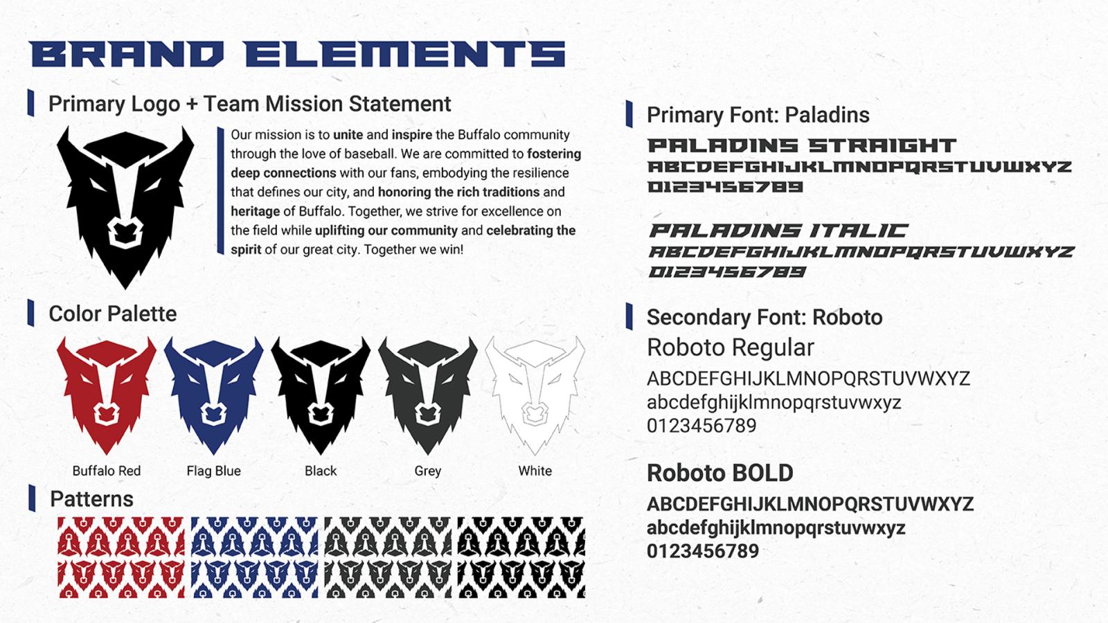 Buffalo Trailblazer brand elements sheet showing the Trailblazer’s logo (stylized Buffalo head), team mission statement, color palette with five colors (red, blue, black, grey, and white), patterns, and font selections: Paladins and Roboto in various styles.