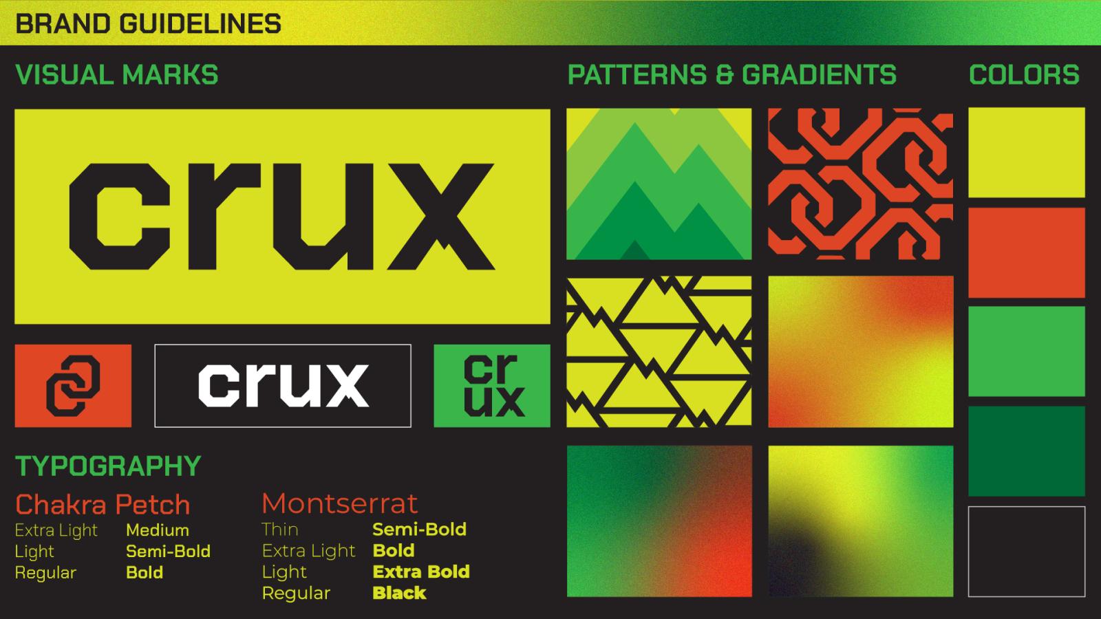 The brand guidelines for Crux. It includes variations of the name, the two typefaces that should be used, patterns and gradients that can be applied to backgrounds, and the brand colors of yellow, orange, black, and various shades of green.