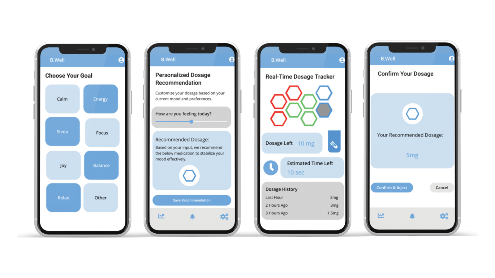 Four smartphone screens displaying the B.Well app interface. Screens show options for mood goals, personalized dosage recommendation, a real-time dosage tracker with color-coded medication indicators, and a dosage confirmation page with an injection button.