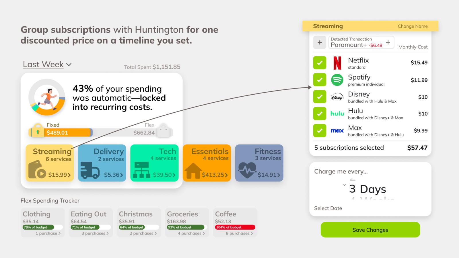Subscription management screen displaying spending categories and streaming service subscriptions with a detailed cost breakdown.