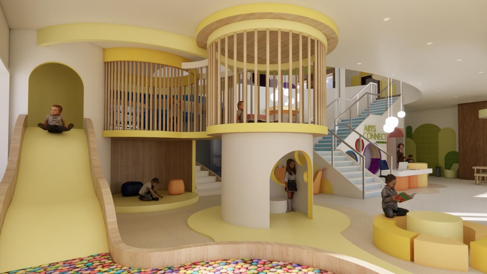 The playzone is a colorful, open area filled with interactive play equipment and bright yellow walls, designed to encourage active engagement and fun.