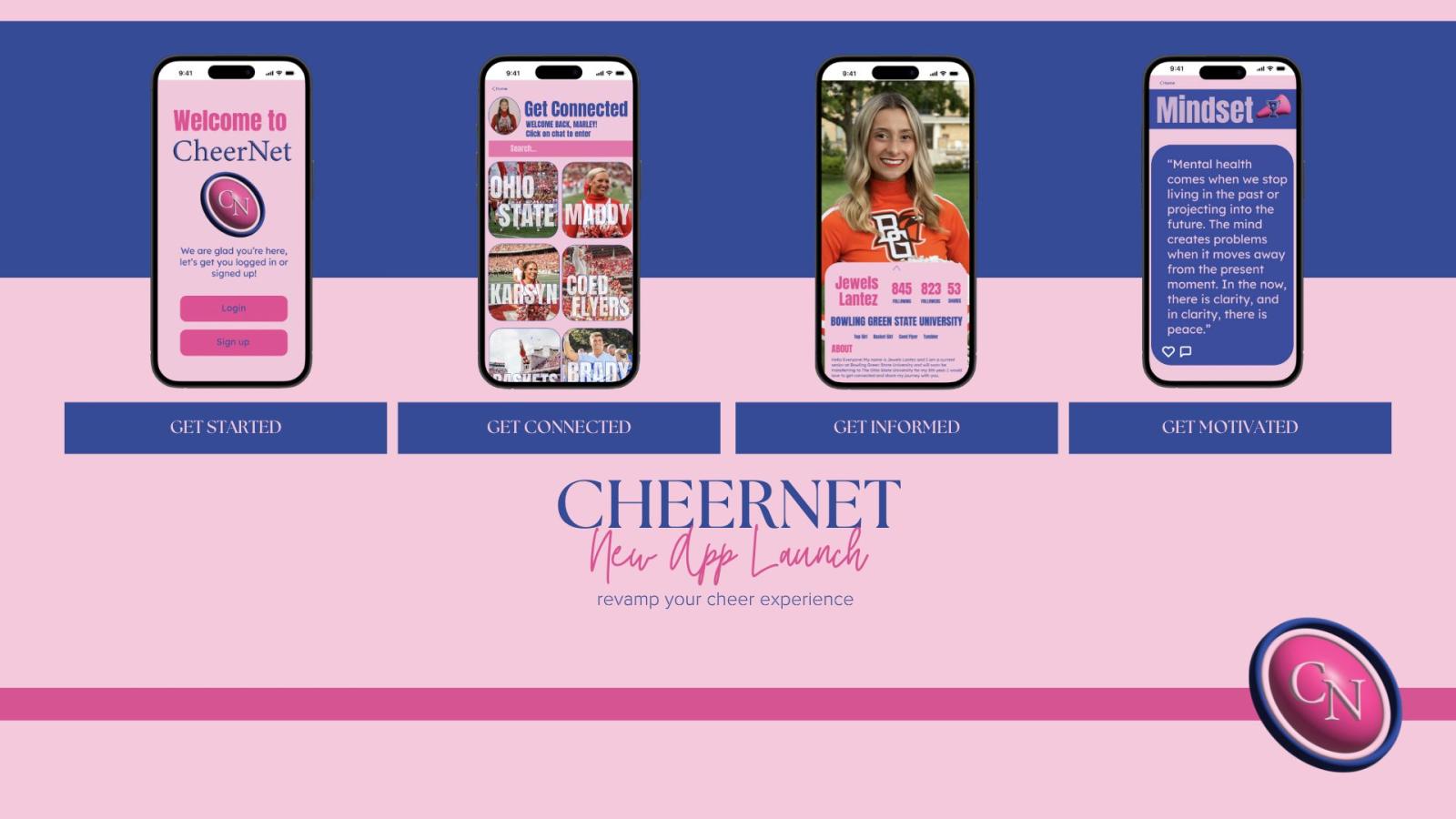This image showcases the core functionalities of CheerNet, an innovative app designed to transform the cheerleading experience for athletes at every university. The structured layout emphasizes four essential features