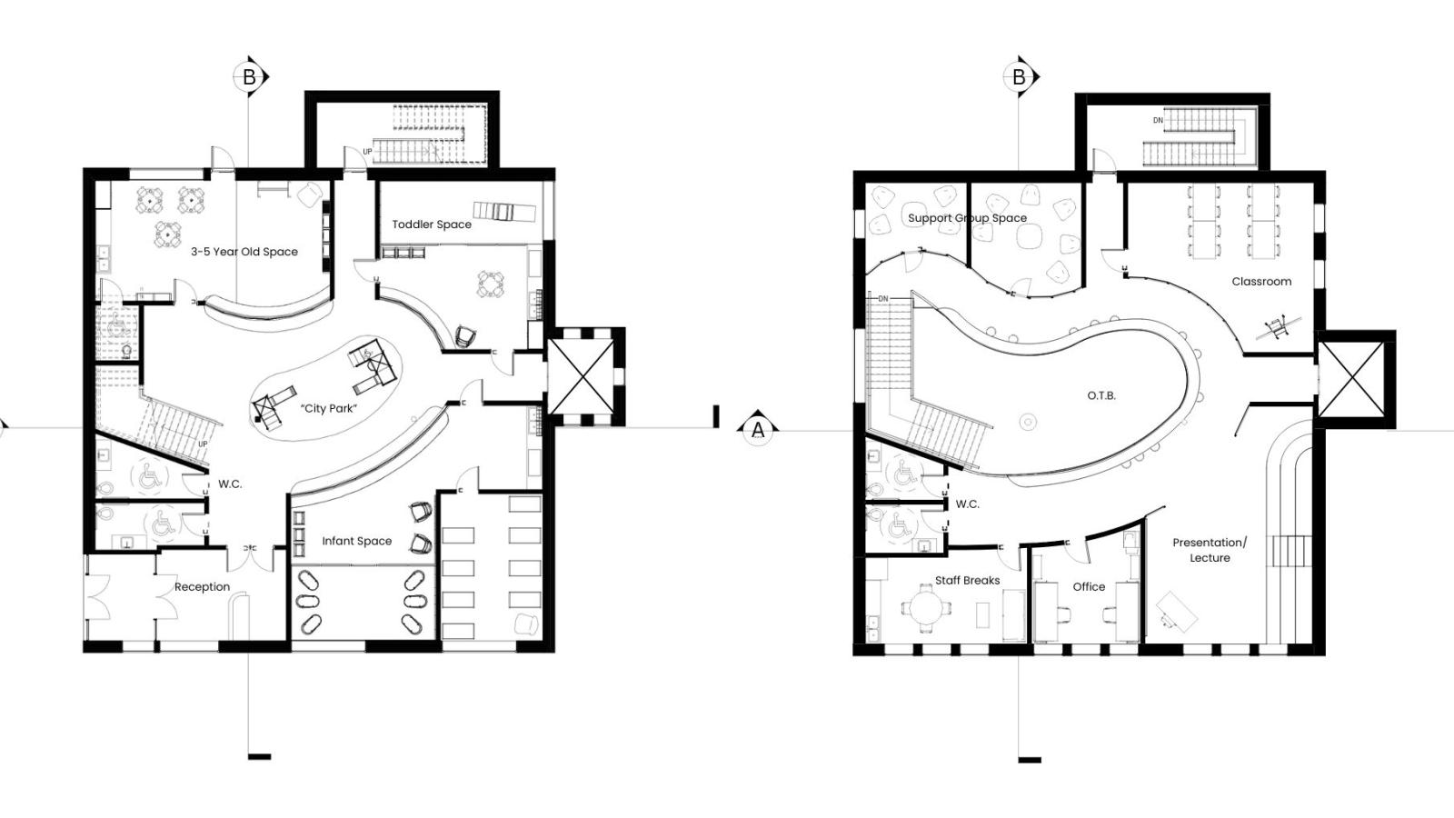 A black-and-white architectural floor plan of a two-story childcare and family education center. The left side represents the first floor, featuring a reception area, infant space, a 'City Park' play area, a 3-5-year-old space, toddler space, restrooms (W.C.), and staircases. The right side represents the second floor, which includes a support group space, a classroom, an open teaching area (O.T.B.), a presentation/lecture space, staff break room, offices, and additional restrooms. The layout includes cu