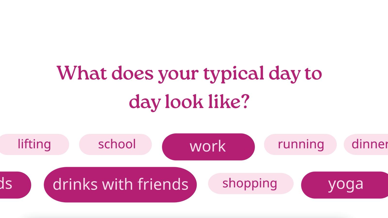 Part of the video that shows part of the application survey that helps personalize your outfit recommendations. The question is “What does your typical day to day  look like?”  And it provides options that you can click on (work, school, lifting, etc.)